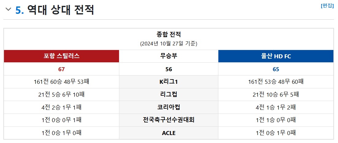 korea-cup-final