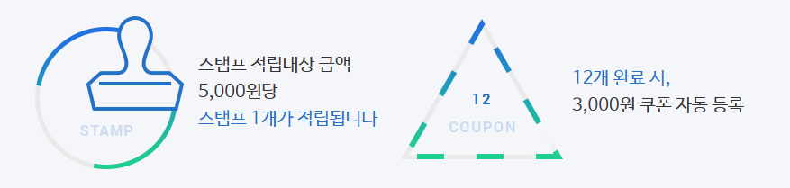 크린토피아 할인정보