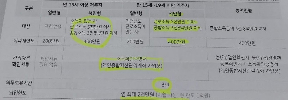 ISA 계좌로 이자 세금 200만원 비과세 받으세요