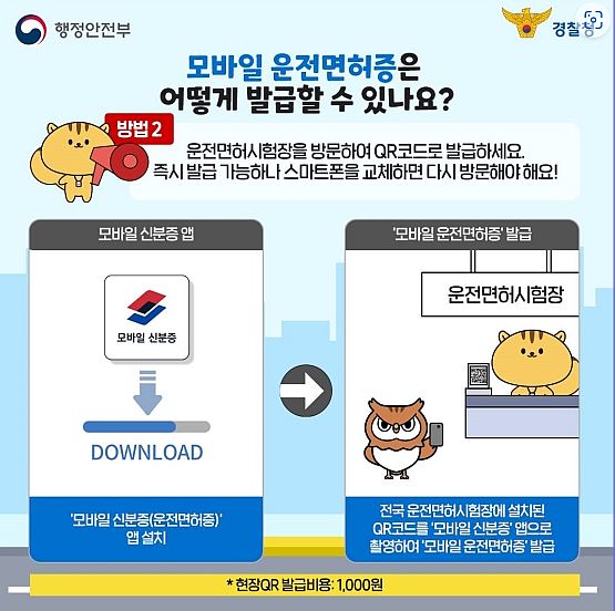 모바일운전면허증