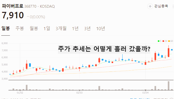 양자기술 양자암호 관련주 대장주 테마주 TOP5