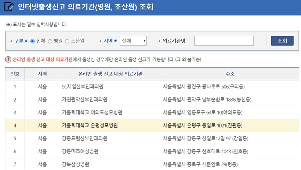 온라인 출생신고 방법, 신고기간, 구비서류