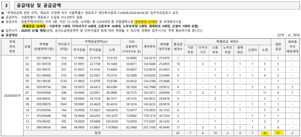 더샵신길센트럴시티