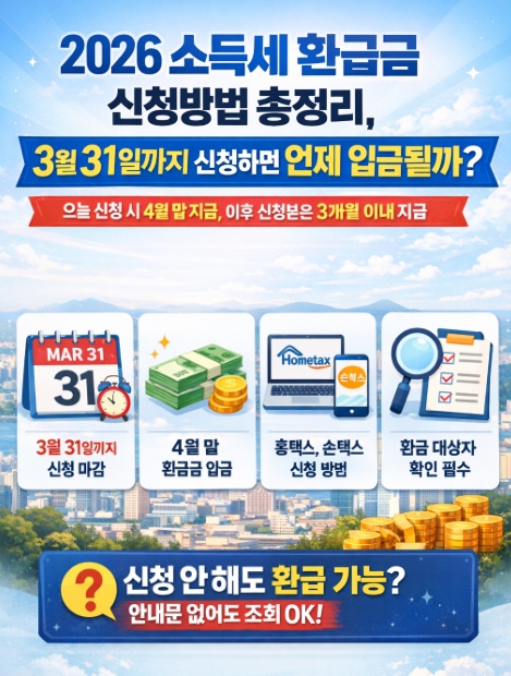 2026 소득세 환급금 신청방법 총정리, 3월 31일까지 신청하면 언제 입금될까