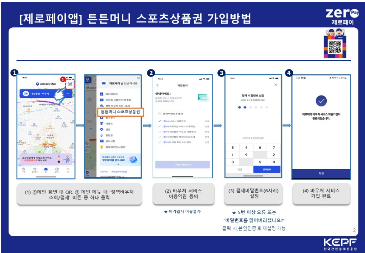 튼튼머니 사용처 알아보기