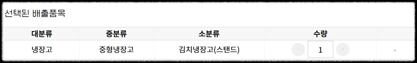 폐가전, 소형 대형 전자제품 무료수거! 돈 안 들이고 환경 지키는 똑똑한 방법 무상수거, 냉장고, tv, 전자렌지,컴퓨터,프린터,신청방법