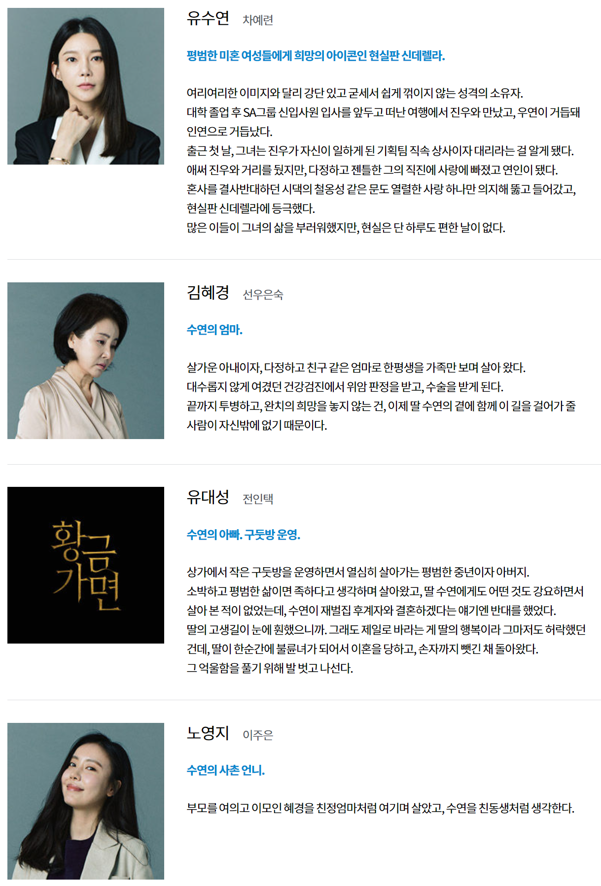 황금가면 등장인물