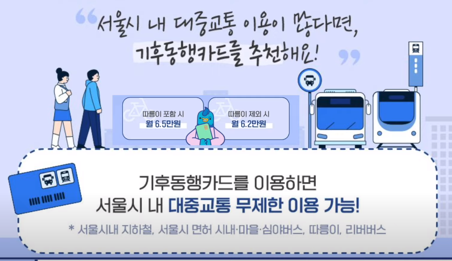 서울 기후동행카드