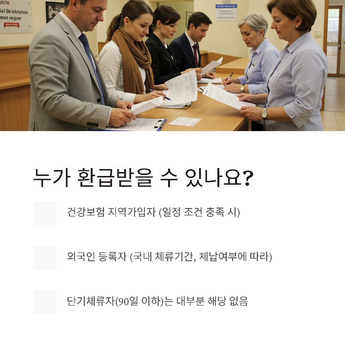 출국납부금 환급 방법