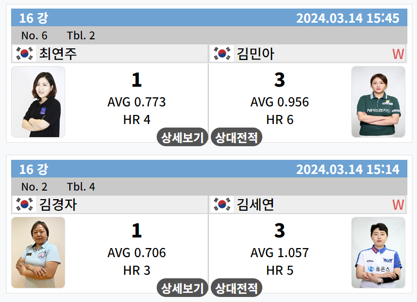 LPBA 월드챔피언십 16강 경기결과 3