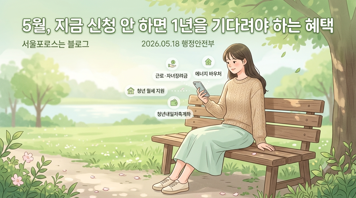 아직도 지원금 검색만 하시나요? '이것' 설정 안 하면 1년 내내 손해 봅니다. 관련사진