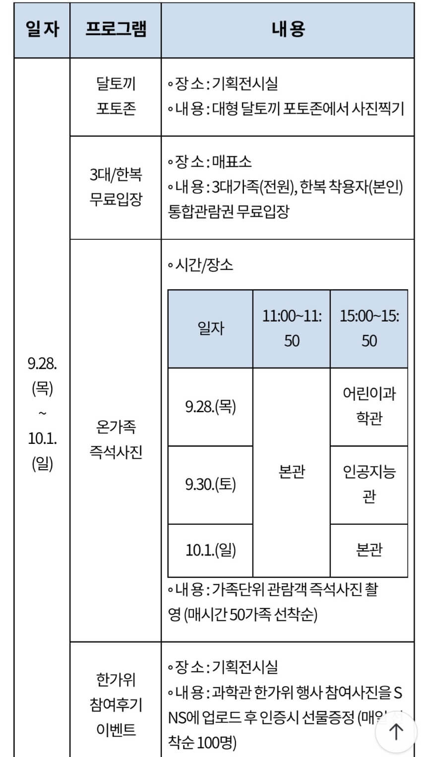 광주첨단과학관