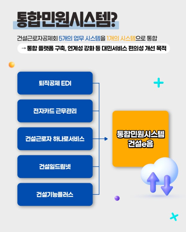 건설근로자공제회 통합 시스템 사용법 및 꿀팁 건설 e음 오픈