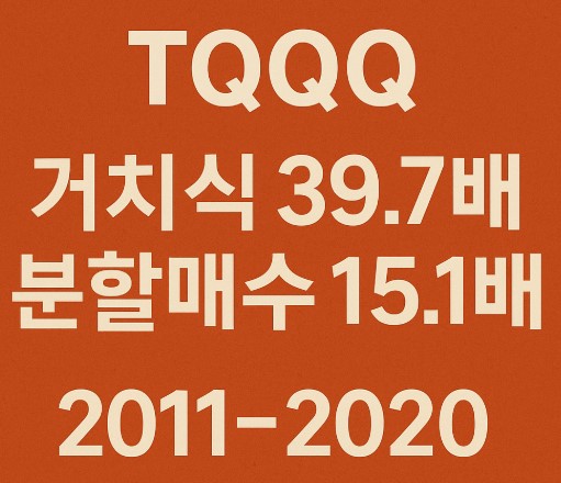 (2011~2020) TQQQ와 QQQ 10년 투자 수익 비교 거치식 vs 분할매수 전략