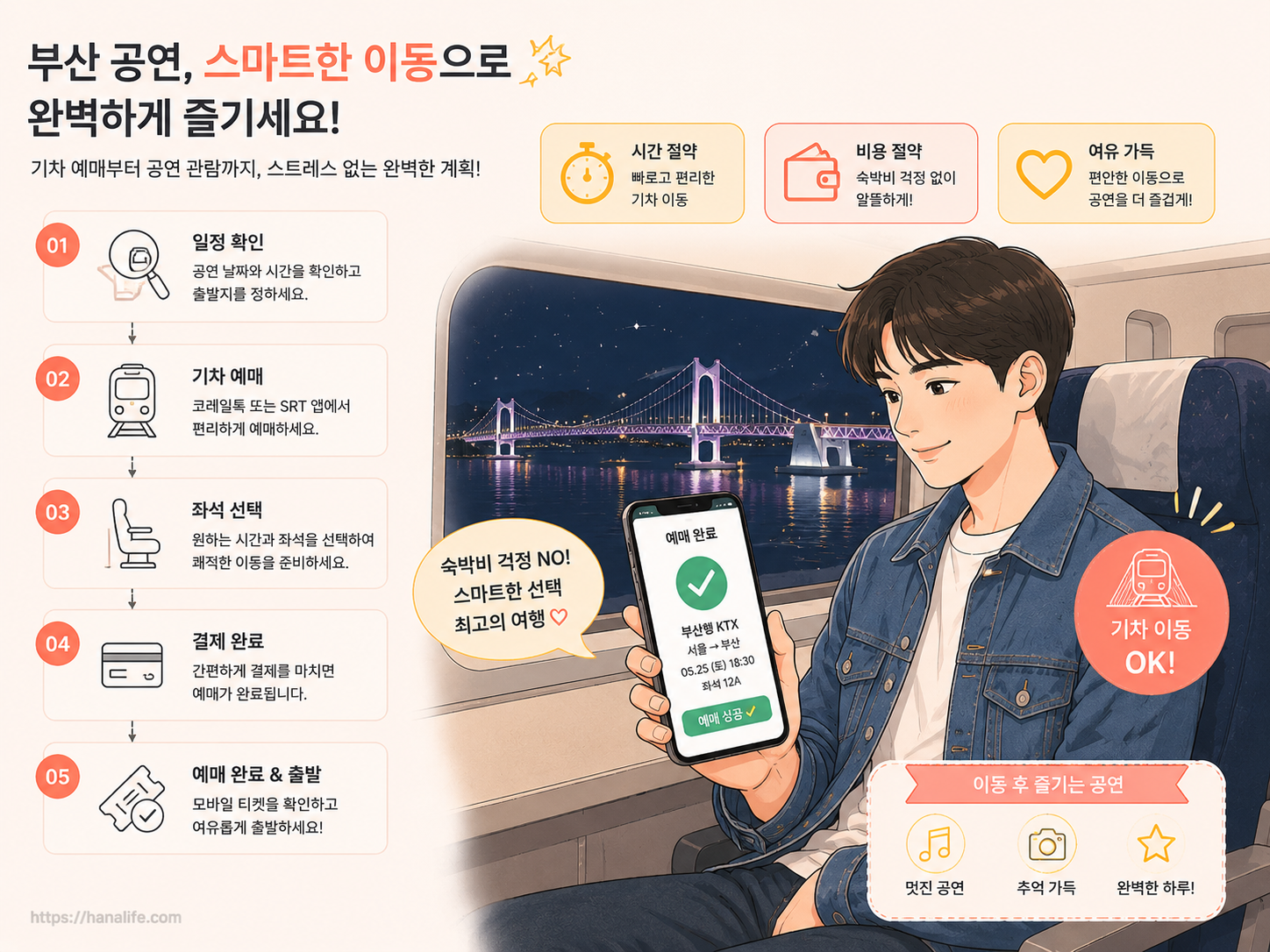 스마트폰으로 숙박 예약 앱의 실시간 취소표 알림 화면을 확인하는 모습