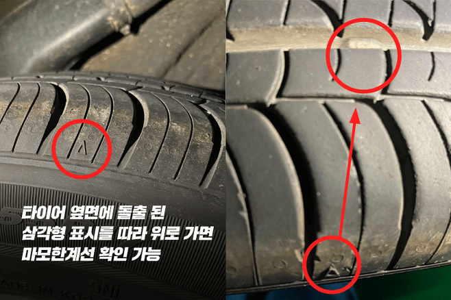 타이어 마모한계선 확인