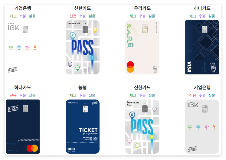 대중교통비 환급 지원(K-패스) 지원대상 신청방법 알아보기