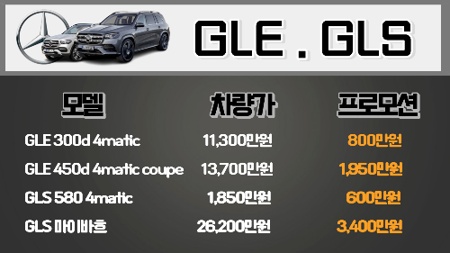 모델명-GLE, GLS