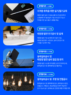 태양광/신재생에너지 발전설비 자격증 시험 정보 총정리
