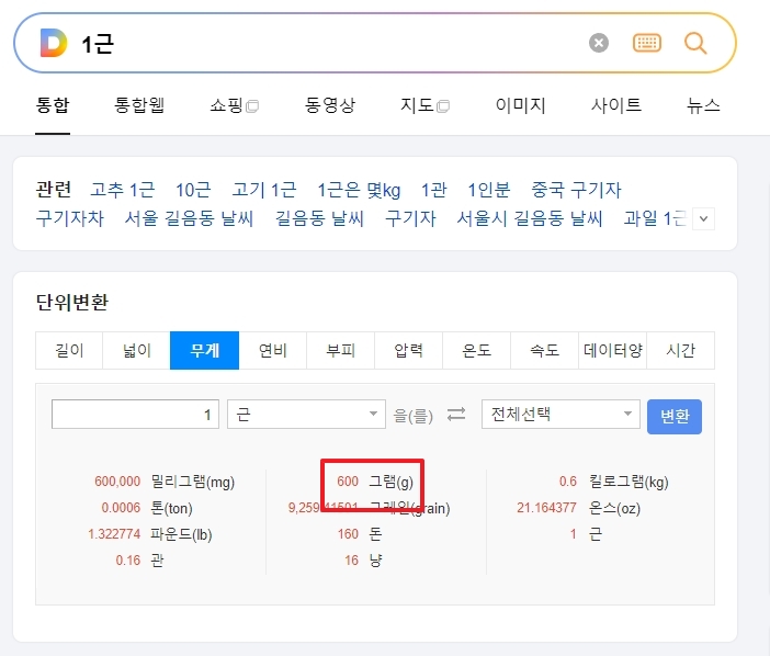 정육점에서 돼지고기 무게를 측정하고 있는 붉은색 고기 덩어리의 모습