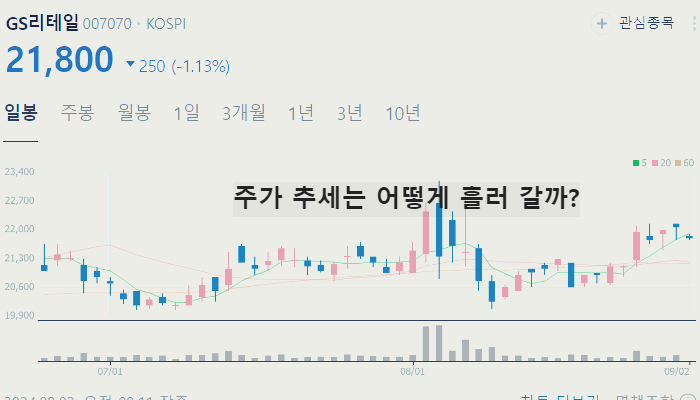 케이뱅크 관련주 대장주 TOP10