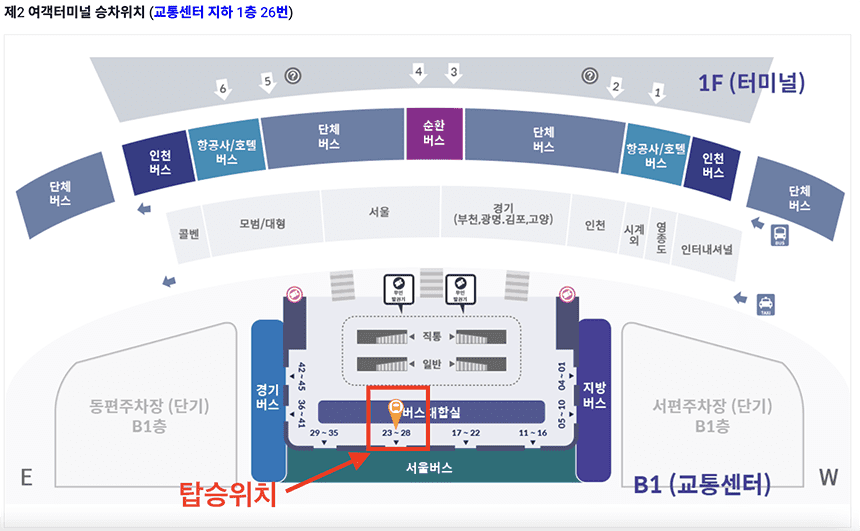 6004번-공항버스-인천공항-제2터미널-탑승위치