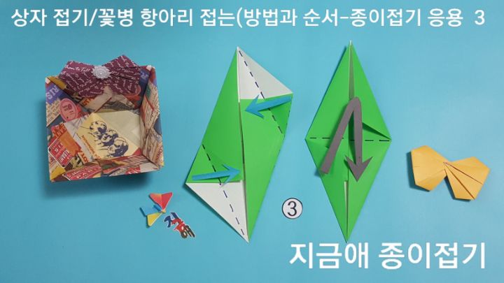 설명의 위치는 왼쪽 위와 오른쪽 아래를 먼저합니다.