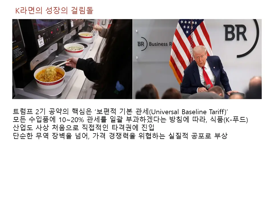 K라면 성장의 걸림돌