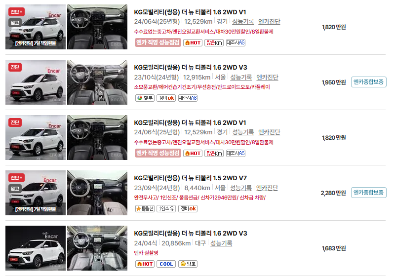 쌍용 티볼리 중고차 가격 시세표 유지비