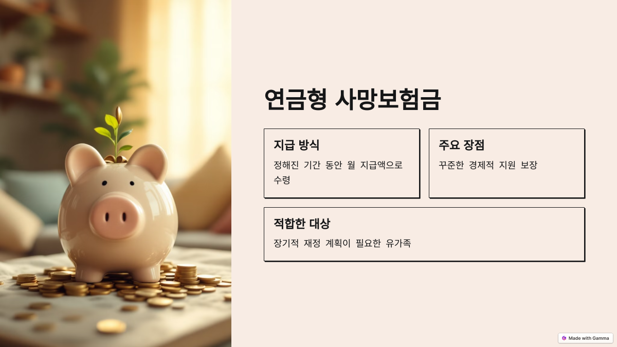 사망보험금 유동화 방안: 연금형과 서비스형 비교