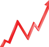 간호조무사 전망