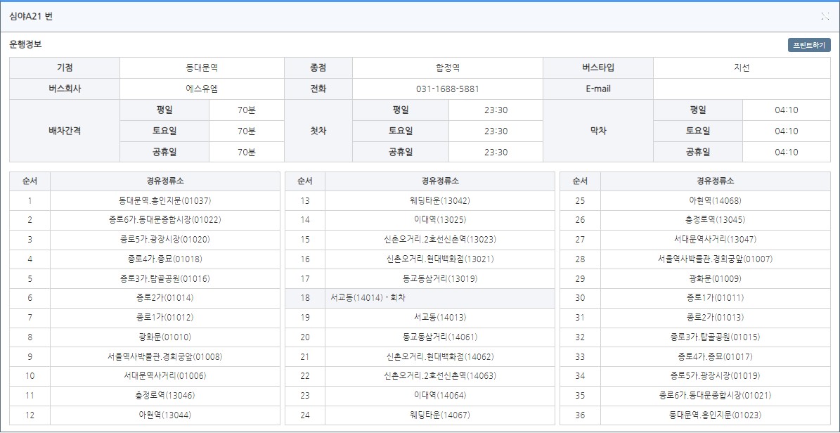 심야A21번 버스 노선, 운행 시간 정보