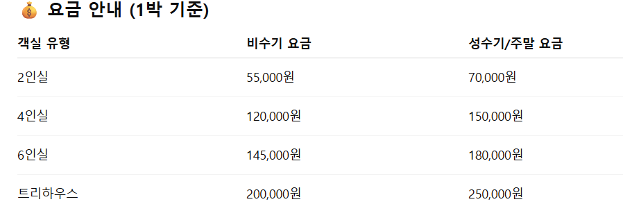 수락 휴 숙박 가격 요금표