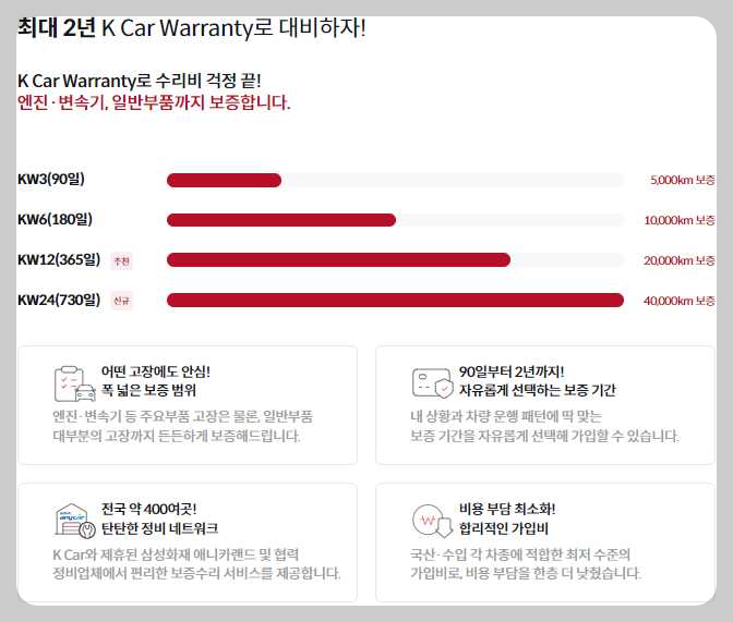 중고차 매매사이트 추천