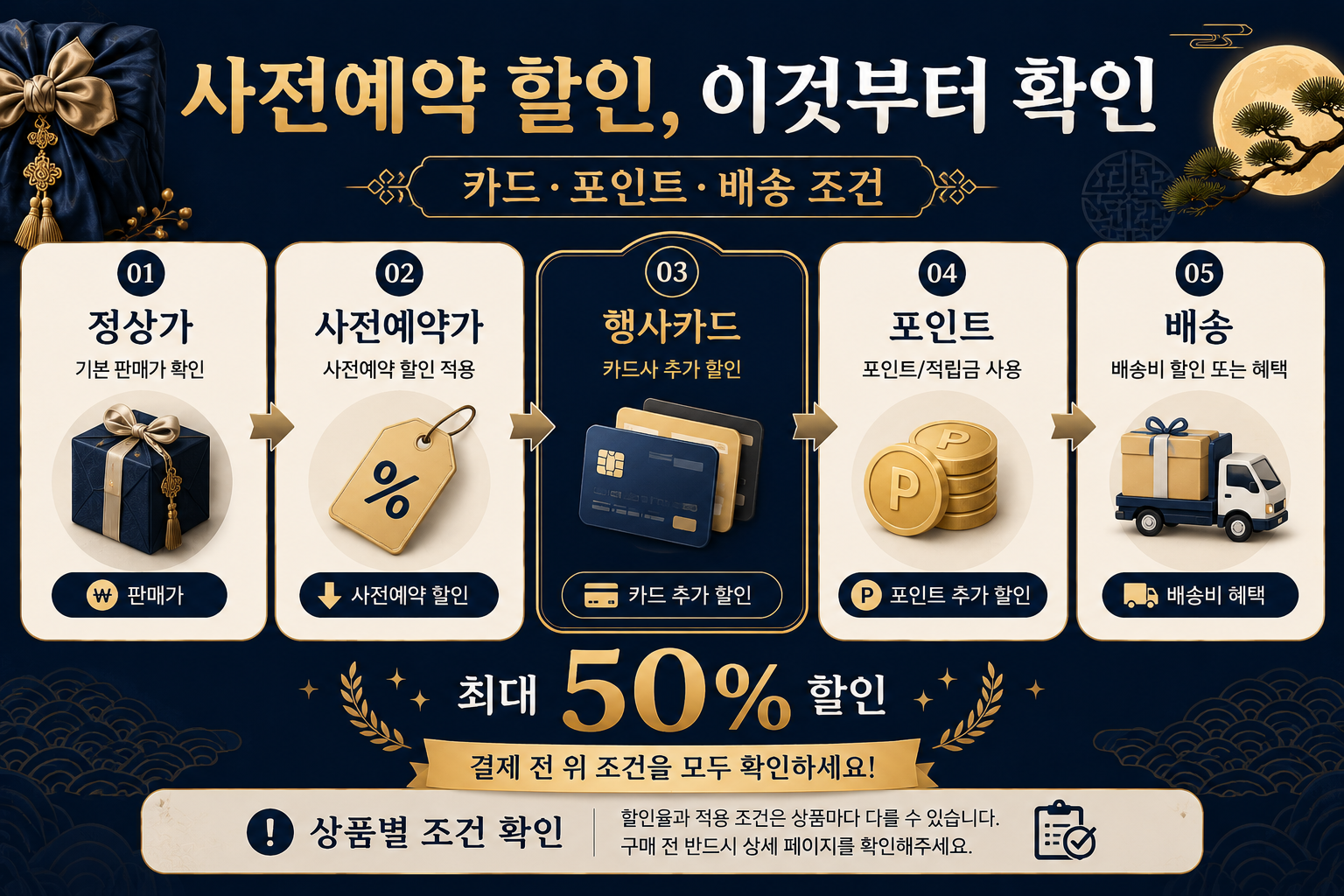 2026 추석 선물세트 사전예약 할인에서 행사카드 포인트 배송 조건을 확인하는 이미지