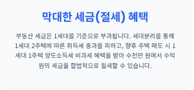 세대분리 하는 방법