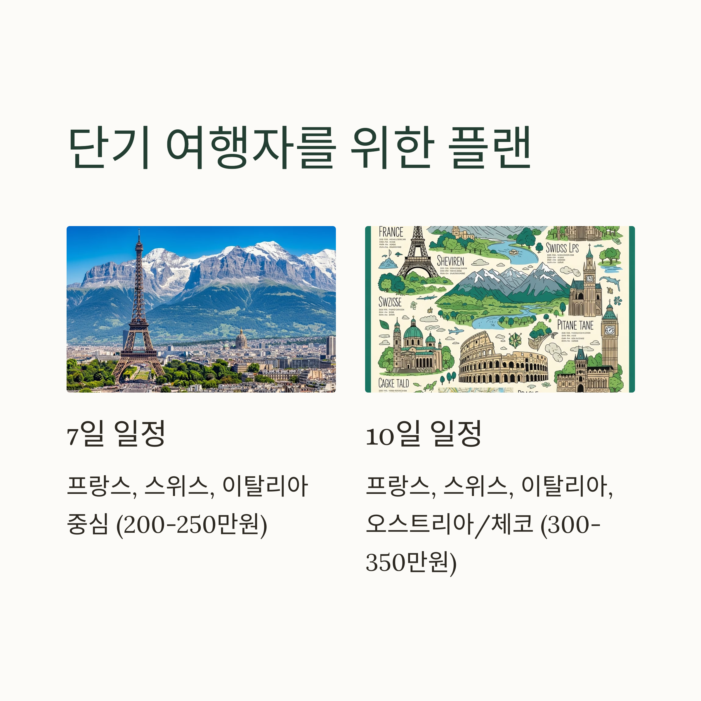 단기 여행자를 위한 플랜