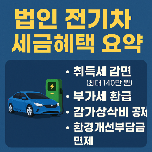 법인 전기차 세액공제 혜택
