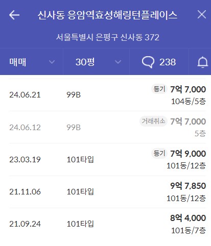 연신내 양우내안애 퍼스티지 실거래가 비교