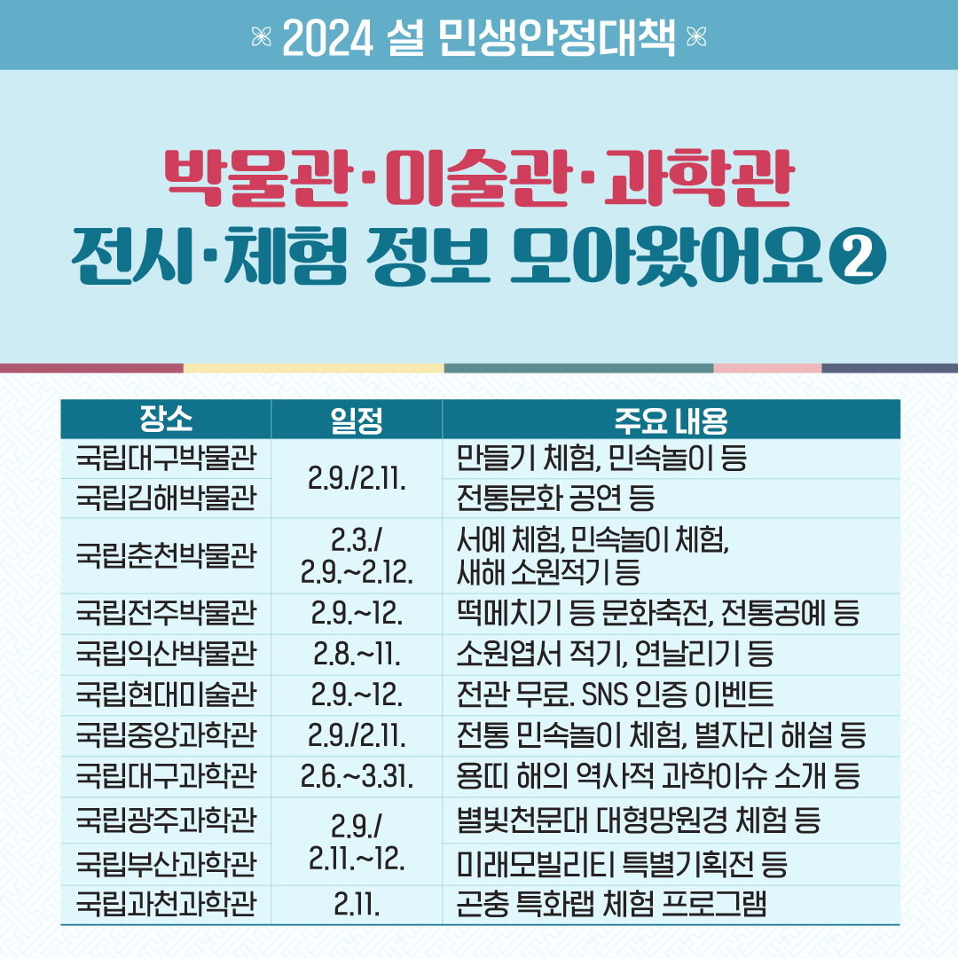 2024 설민생대책 박물관 천문관 전시정보