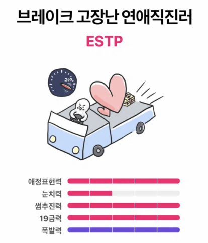 ESTP 연애 유형 이미지