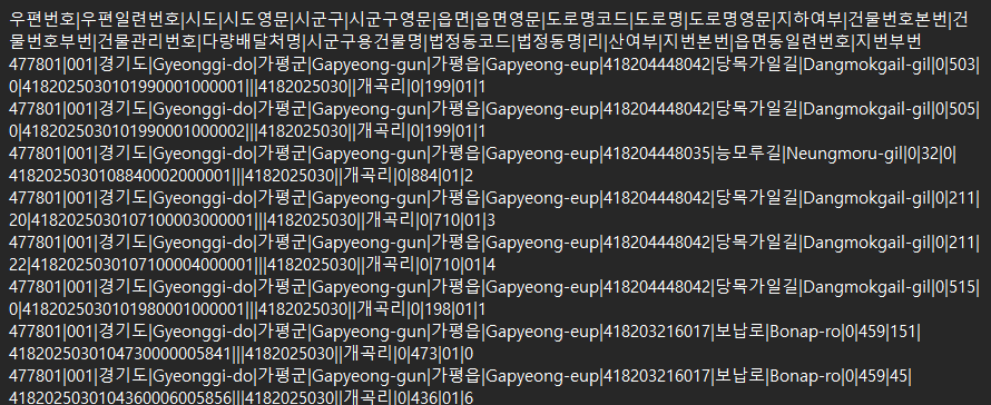 구 우편번호 조회 방법