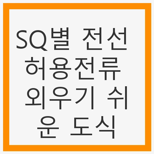 전선 허용전류의 중요성