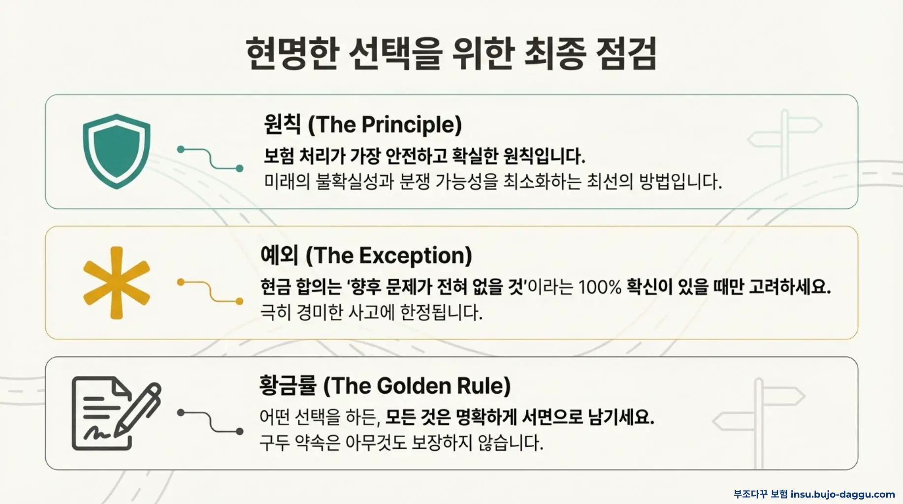 대인 접수 없이 합의했을 때 보험 처리와 건강보험 문제 정리