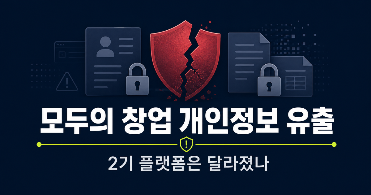 모두의 창업 개인정보 보호와 사업계획서 보안