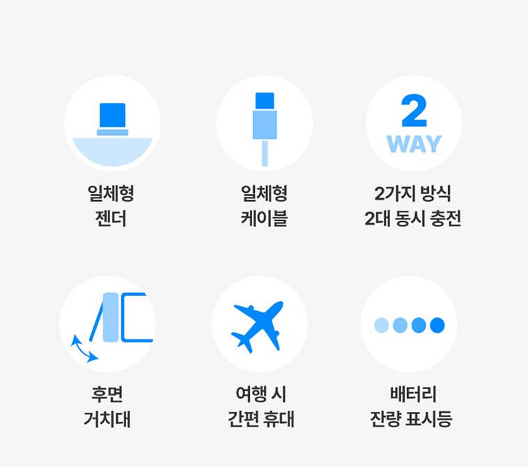 일체형젠더의 보조배터리5000