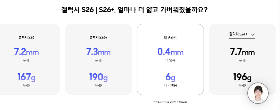 갤럭시 S26 시리즈 총정리