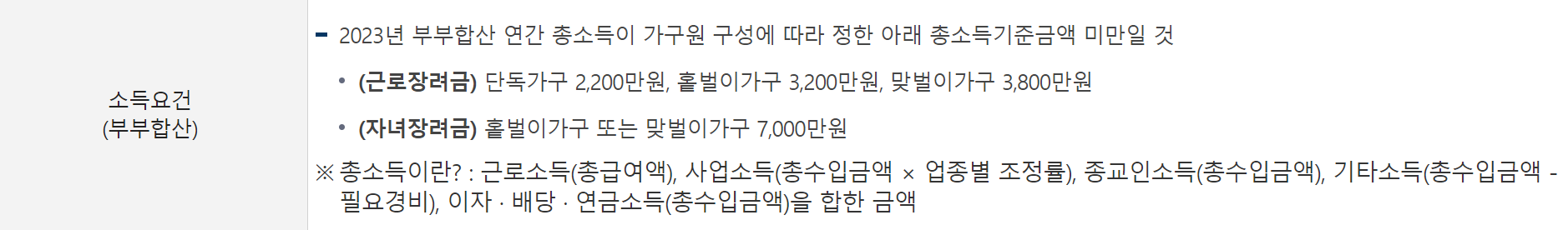 자녀장려금 자격조건 조회하기