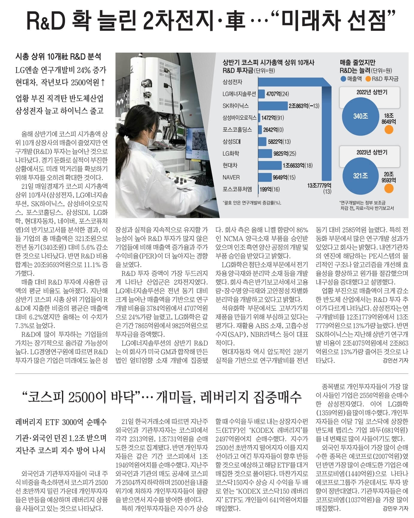 경제뉴스 부동산뉴스 8월11일 화14
