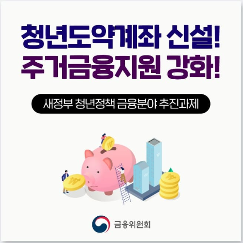 청년도약계좌